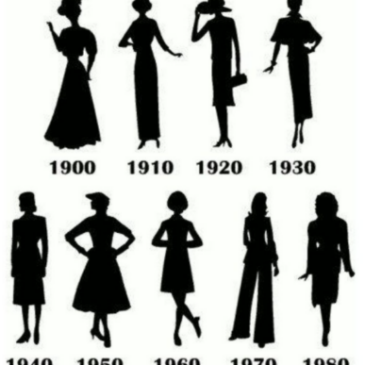 The Evolution of Fashion: Iconic Models Throughout History